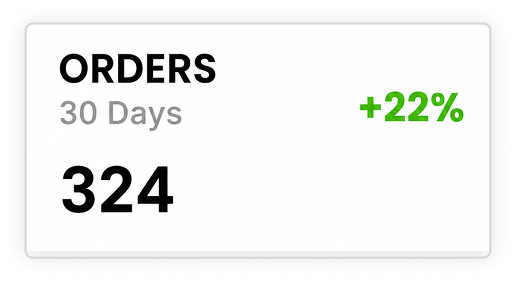 Orders